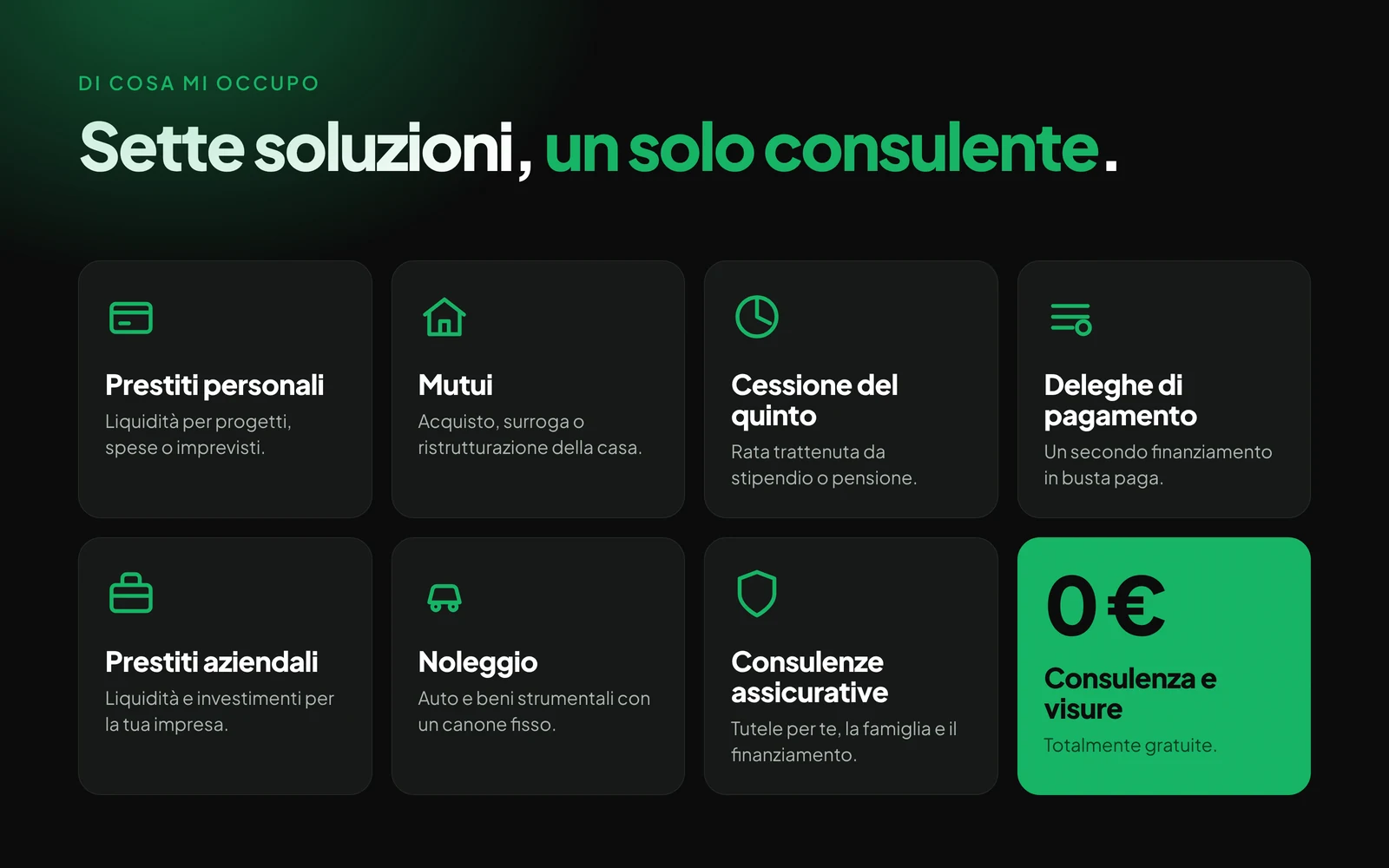 Infografica dei servizi: prestiti personali, mutui, cessione del quinto, deleghe di pagamento, prestiti aziendali, noleggio, consulenze assicurative; consulenza e visure totalmente gratuite